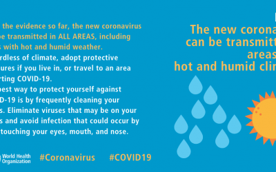 Coronavirus Disease Myths Busted by WHO