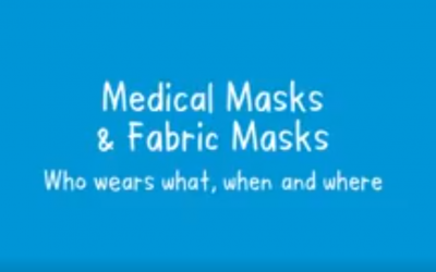 WHO: Who should wear masks and where?