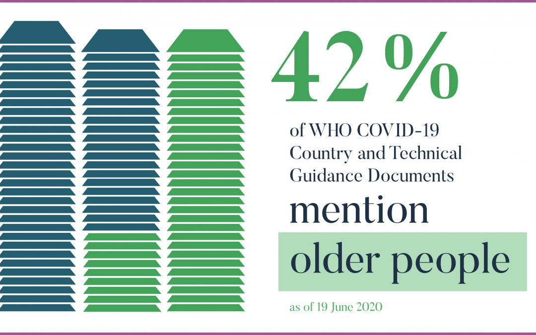 WHO Country and Technical Guidance – COVID-19: Update on Consideration of Older People