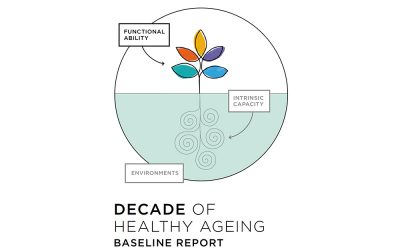 World Health Organization launches Baseline Report for the Decade of Healthy Ageing