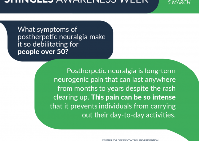What symptoms of postherpetic neuralgia make it so debilitating for people over 50?